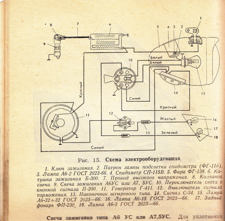 Схема электрооборудования минск 12 вольт с электронным зажиганием